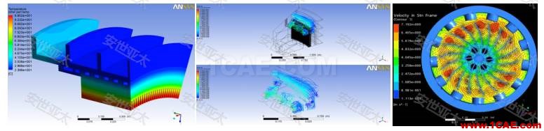 行业方案 | CAE仿真技术在电机产品设计中的应用简介Maxwell分析案例图片4