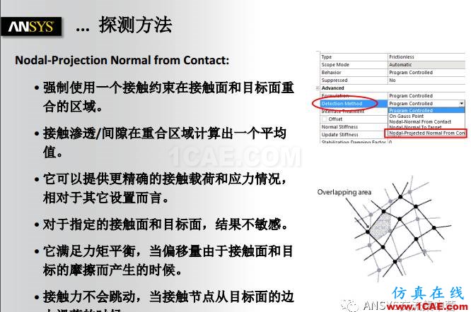 ANSYS技术专题之接触非线性ansys workbanch图片15