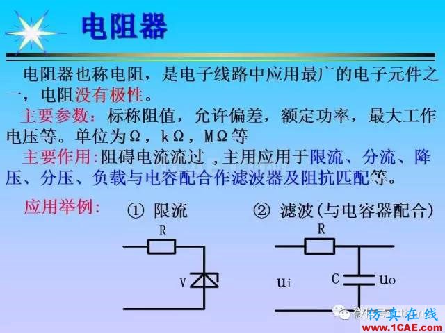 超详细的电子元器件(收藏)HFSS培训课程图片3