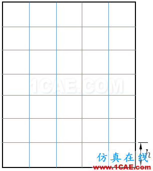 Fluent动网格【14】：Layeringfluent图片3