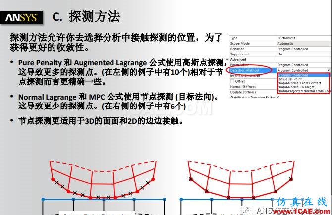 ANSYS技术专题之接触非线性ansys workbanch图片13