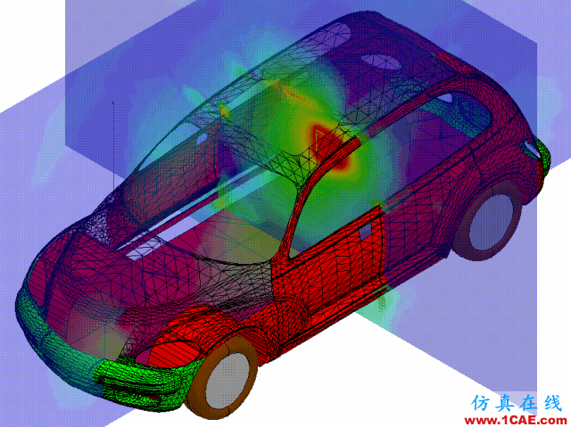 电动汽车设计中的CAE仿真技术应用ansys培训课程图片26