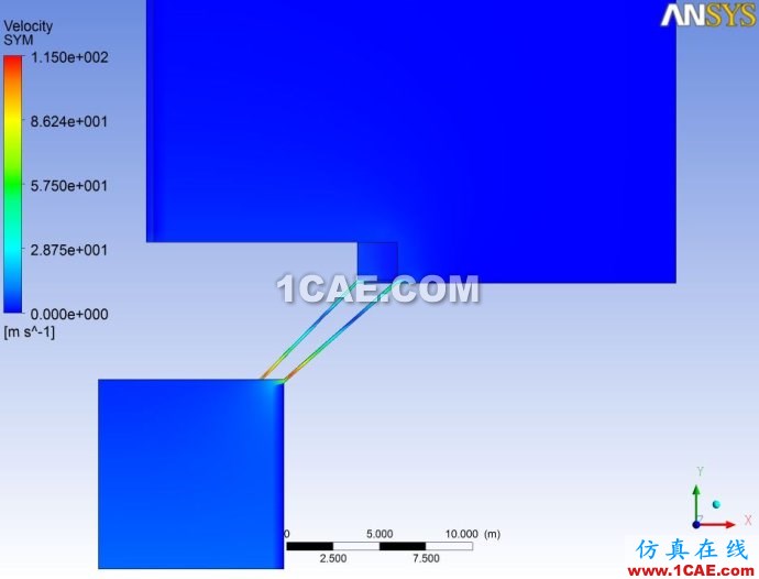 CFX高级应用——如何模拟阀完全关闭到开启的过程