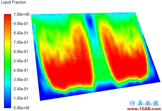 【Fluent实例】汽车风挡除霜【转发】fluent流体分析图片33