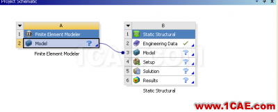 ANSYSAPDL网格导入Workbench方法ansys培训课程图片14