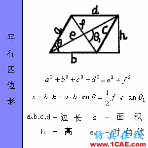 快接收，工程常用的各种图形计算公式都在这了！AutoCAD仿真分析图片23