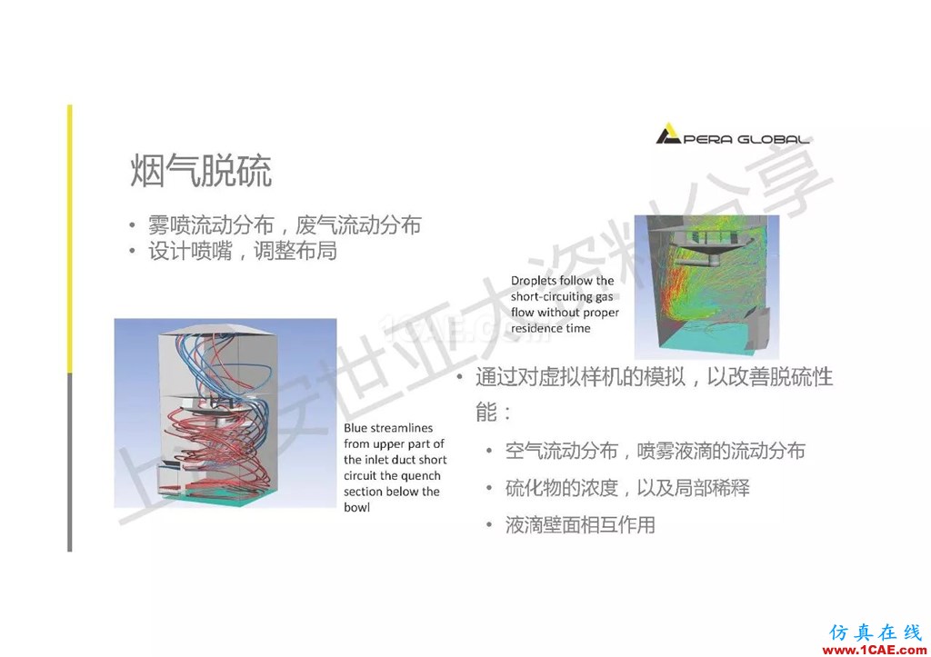 技术分享 | ANSYS在工业三废处理领域的应用【转发】ansys仿真分析图片19