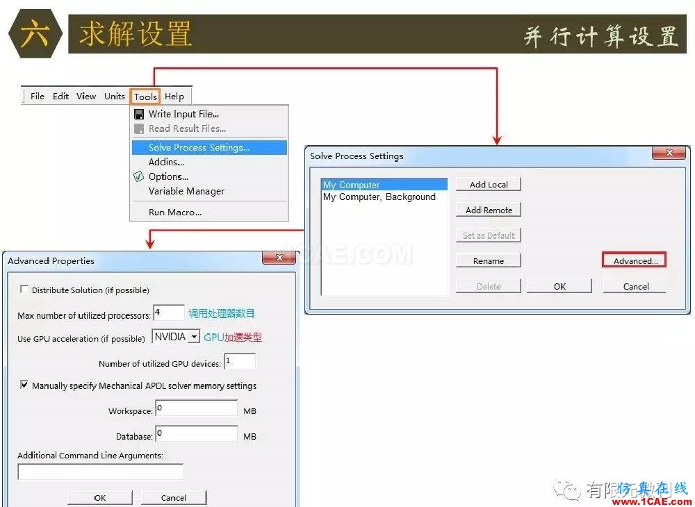 【有限元培训四】ANSYS-Workbench结构静力分析&模态分析ansys分析图片57