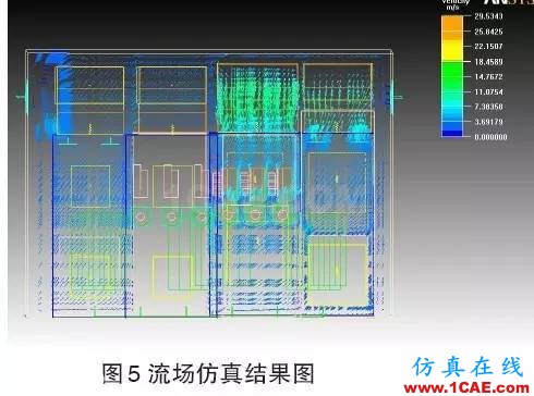 技术分享 | Icepak应用于光伏箱式逆变器的散热分析icepak技术图片6