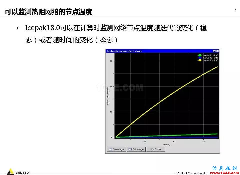 ANSYS 18.0新功能 | Icepak详解ansys结构分析图片2