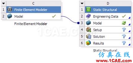 【技术篇】在WORKBENCH中关联几何模型和有限元模型ansys workbanch图片17