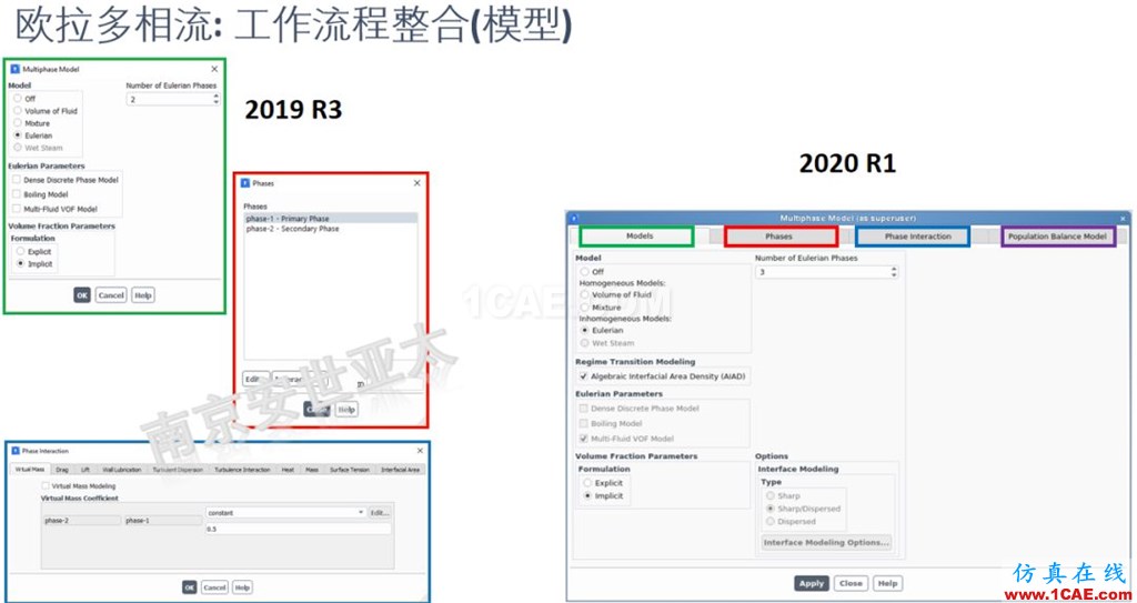 ANSYS 2020R1来了 | 流体新功能（一）fluent培训的效果图片7