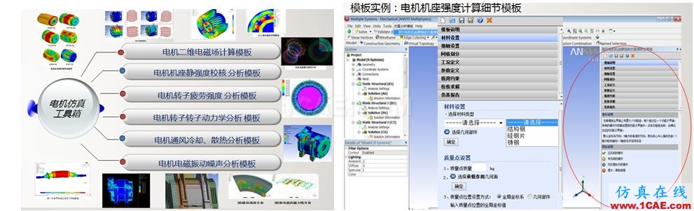 Ansys Maxwell/siwave 电机仿真咨询与专业定制开发Maxwell学习资料图片2