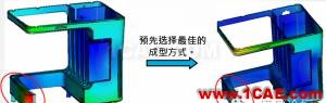 模流分析：注塑业的隐性成本及MoldFlow素养moldflow结果图片14