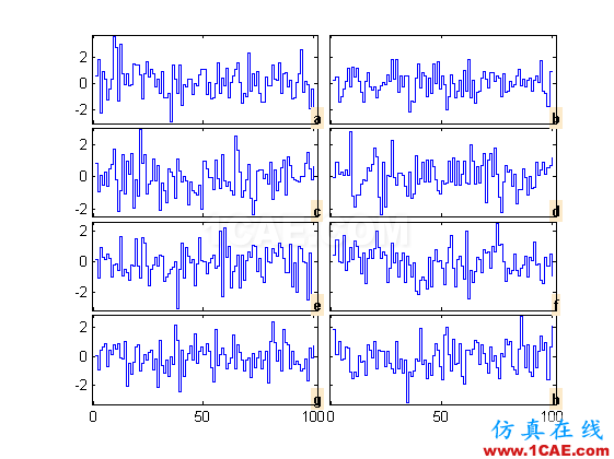 MATLAB toolbox(1)