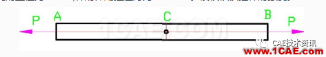 CAE入门-材料力学的困惑ansys图片9
