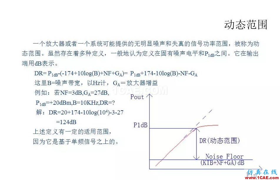 【收藏吧】非常详细的射频基础知识精选HFSS分析图片73