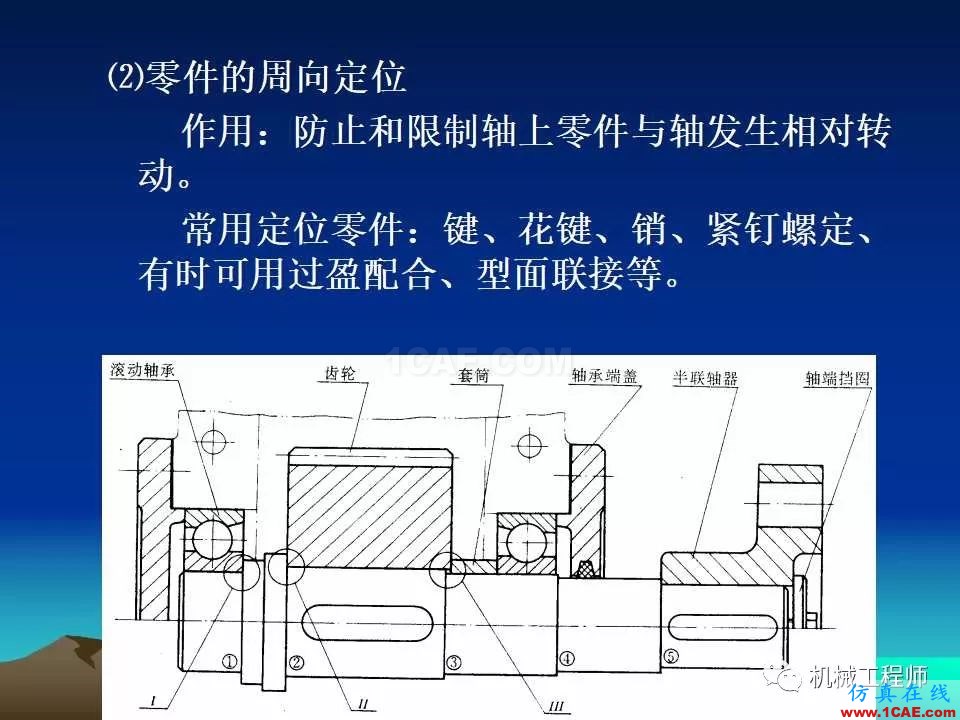 【专业积累】轴的分类与结构设计及其应用机械设计培训图片37