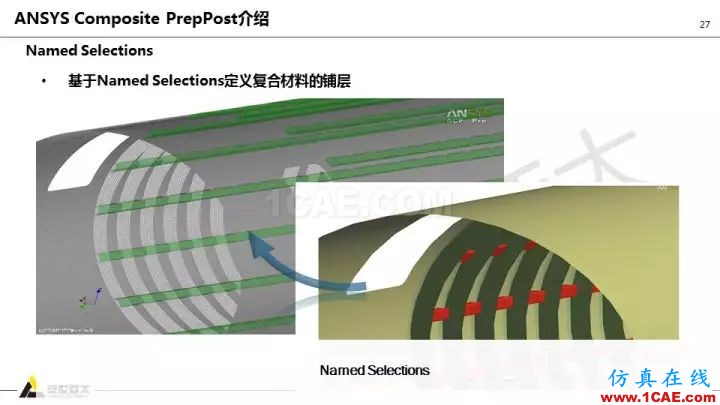 技术分享 | 58张PPT，带您了解ANSYS复合材料解决方案【转发】ansys仿真分析图片27