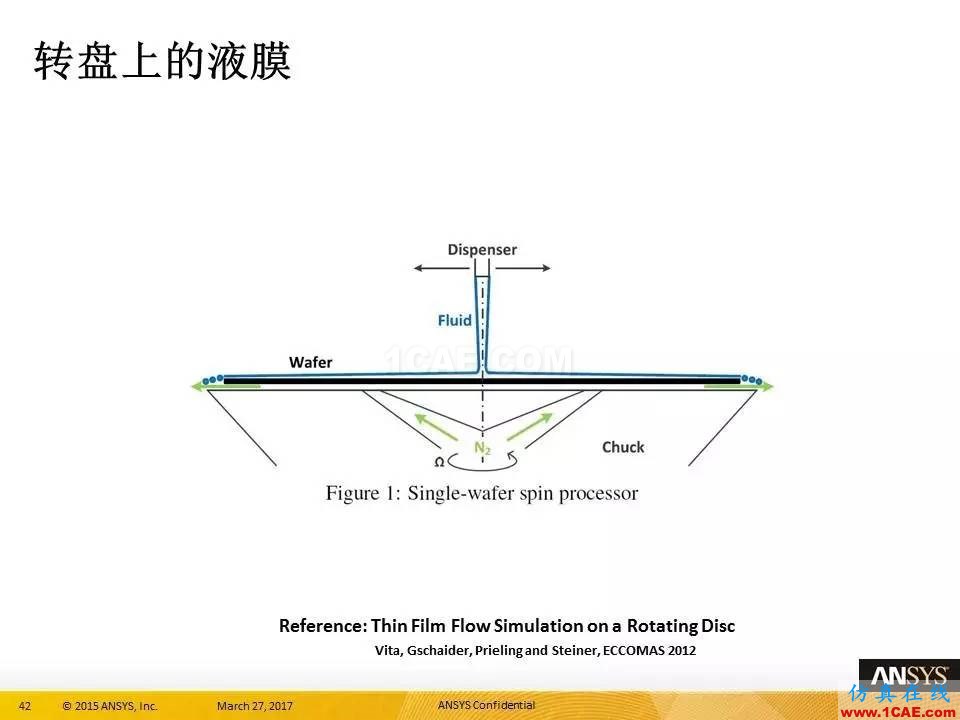 ANSYS 18.0新功能 | 官方PPT详解FLUENT多相流fluent仿真分析图片42