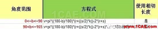 钣金设计中折弯系数和折弯扣除solidworks仿真分析图片6