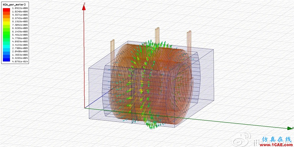 利用ANSYS Maxwell深入探究软磁体之----电感变压器