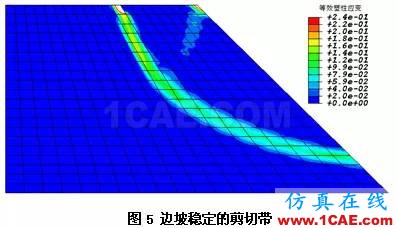 Abaqus在岩土工程的应用abaqus有限元图片5