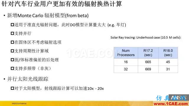 专题 | ANSYS 18.0新功能—Fluent详解fluent结果图片33