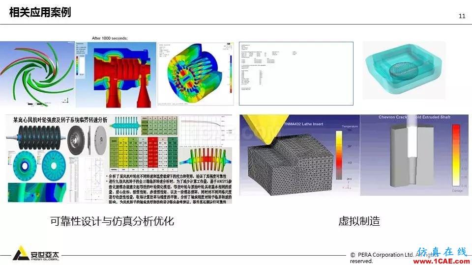 泵全生命周期CAE解决方案ansys结果图片12