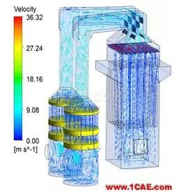 CFD与工业烟尘净化和雾霾的关系，CFD创新应用fluent仿真分析图片23