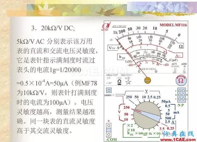 最全面的电子元器件基础知识（324页）HFSS培训课程图片200