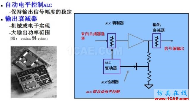 IC好文推荐：信号源是如何工作的？HFSS分析图片7