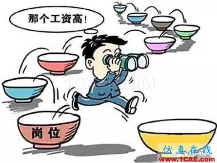 请教下射频工程师的转型与发展？【转发】HFSS结果图片1