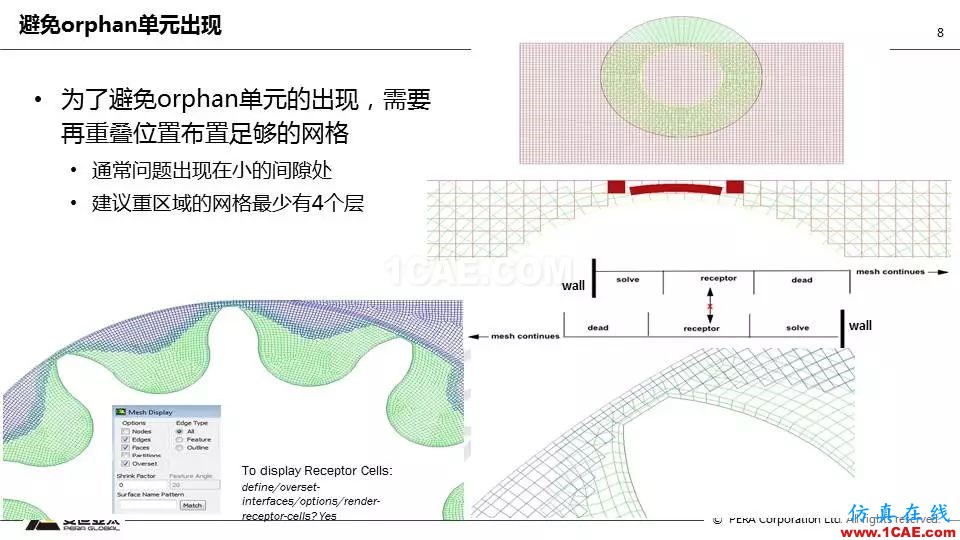 Fluent嵌套网格技术应用详解fluent分析图片8