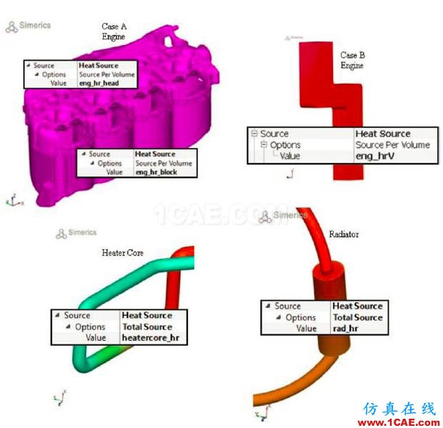 福特汽车如何开展冷却系统的三维CFD分析？cae-pumplinx图片10