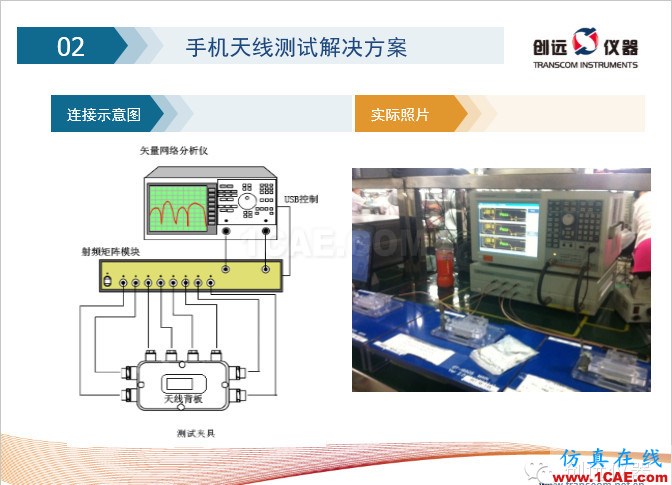 矢量网络分析仪——手机天线测试解决方案HFSS图片3