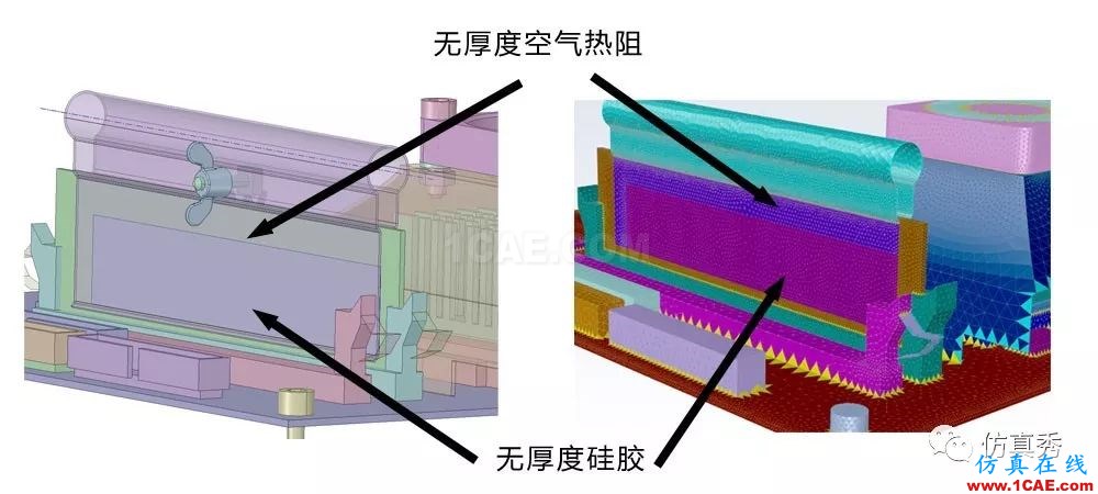 用Fluent进行电子器件散热仿真分析，这些经验不可不知（请收藏）【转发】fluent图片12