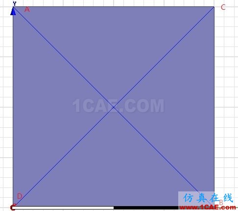 浅谈Ansoft Maxwell网格划分