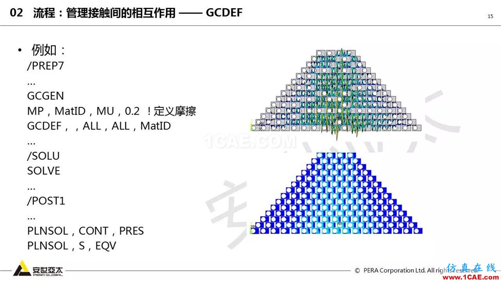 ansys General Contact在接触定义中的运用（44页PPT+视频）ansys培训课程图片15