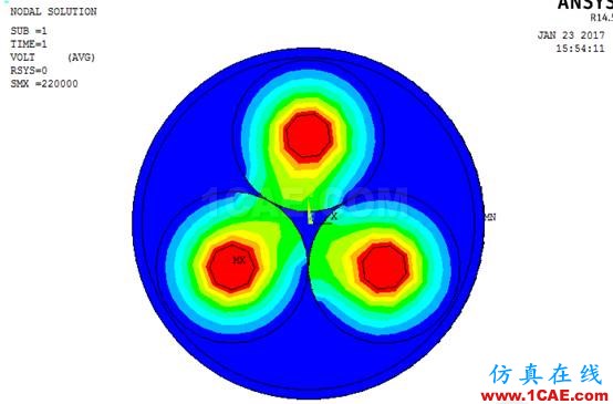 基于ANSYS的通电电缆的电-热场耦合分析【转发】ansys分析图片5