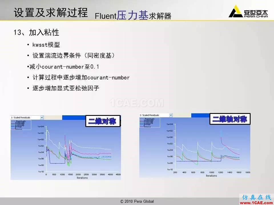 应用 | 高超音速钝体流场ansys培训课程图片26