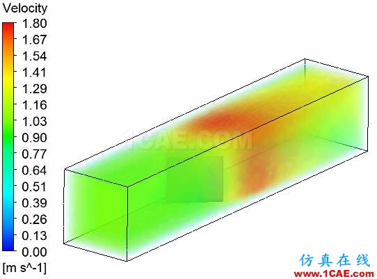 【Mesh案例】 07：无厚度壁面【转发】fluent培训的效果图片2