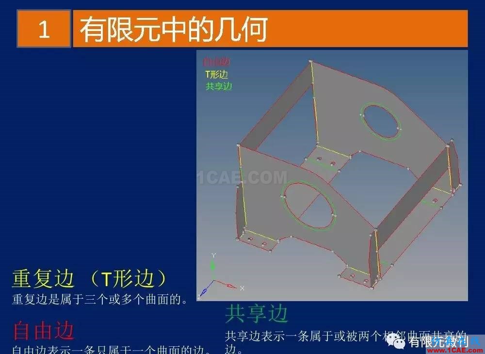 有限元培训资料：网格生成一般方法ansys图片5