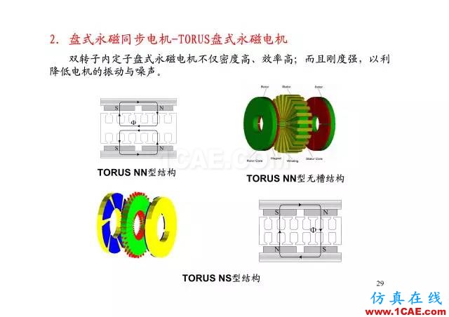 【PPT分享】新能源汽车永磁电机是怎样设计的?Maxwell应用技术图片28