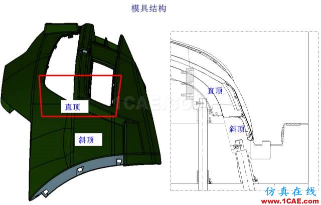 大师剖析：汽车内外饰注塑模具，你想不想学？ug培训课程图片23