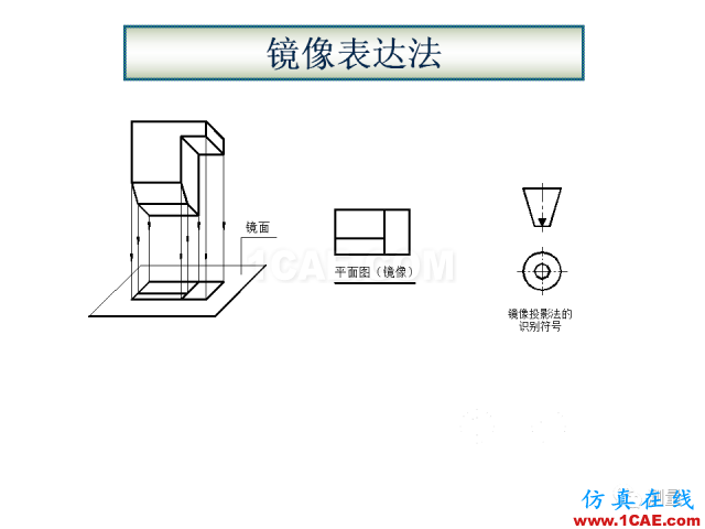 剖面图与断面图的图样画法基础教程【AutoCAD教程】AutoCAD分析案例图片9