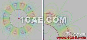 ANSYS wbr低频软件常见问题与解答--第二波