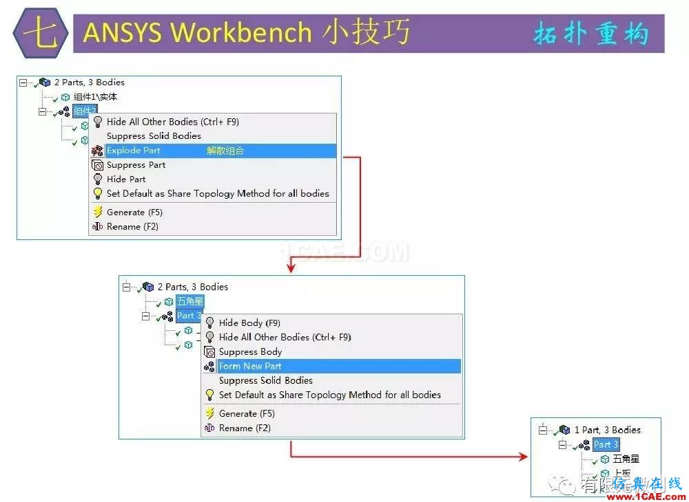 【有限元培训三】ANSYS-Workbench网格划分ansys培训的效果图片47