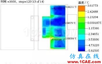 用 Icepak 软件分析并验证某纯电动轿车电池组热管理系统ansys workbanch图片16