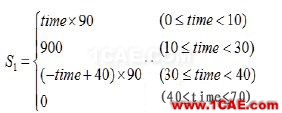 应用ADAMS函数实现多元件顺序动作仿真adams应用技术图片4